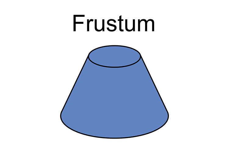 A frustum is the shape made by chopping the top off a cone or pyramid